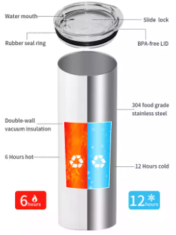 Customizable - 20oz White skinny straight Stainless Steel Insulated